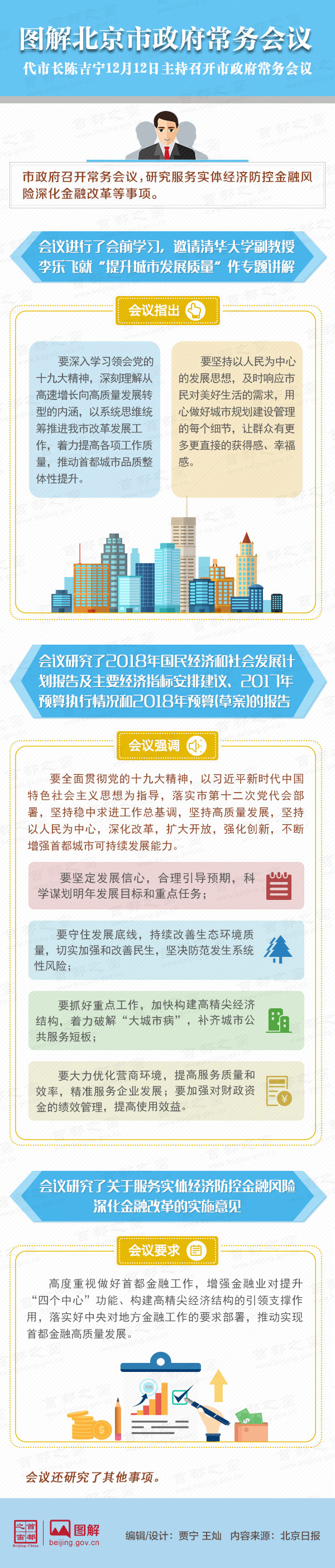 圖解2017年12月12日北京市政府常務(wù)會(huì)議