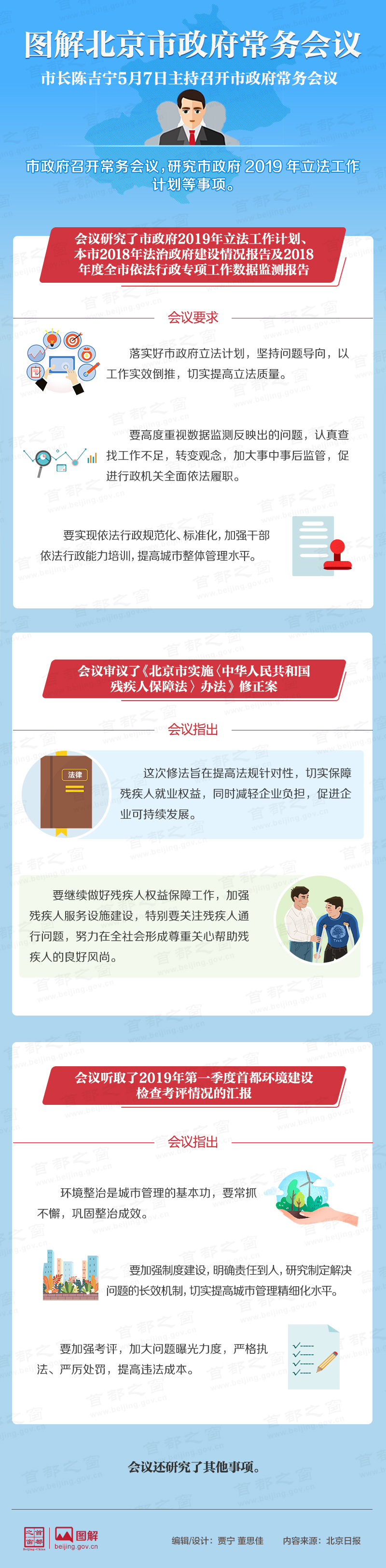 圖解2019年5月7日北京市政府常務(wù)會議