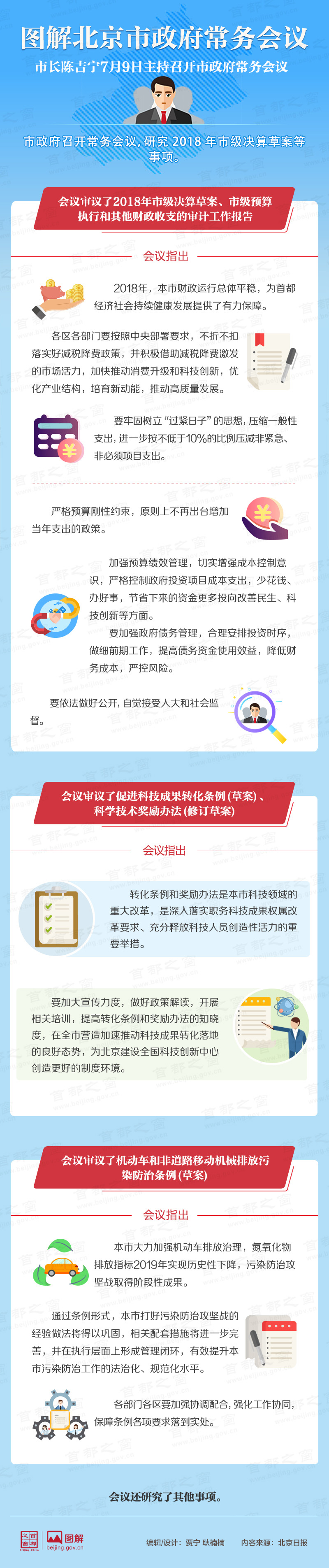圖解2019年7月9日北京市政府常務(wù)會議