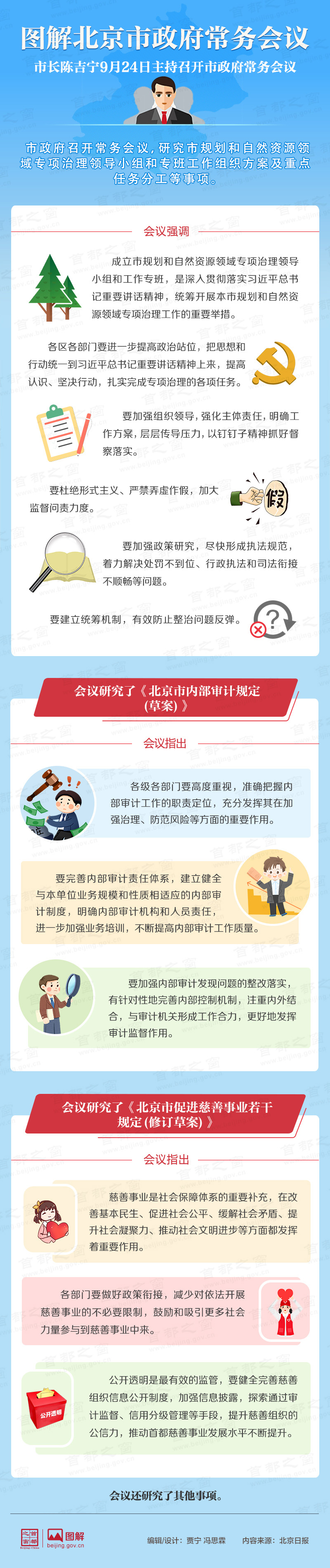 圖解2019年9月24日北京市政府常務(wù)會(huì)議