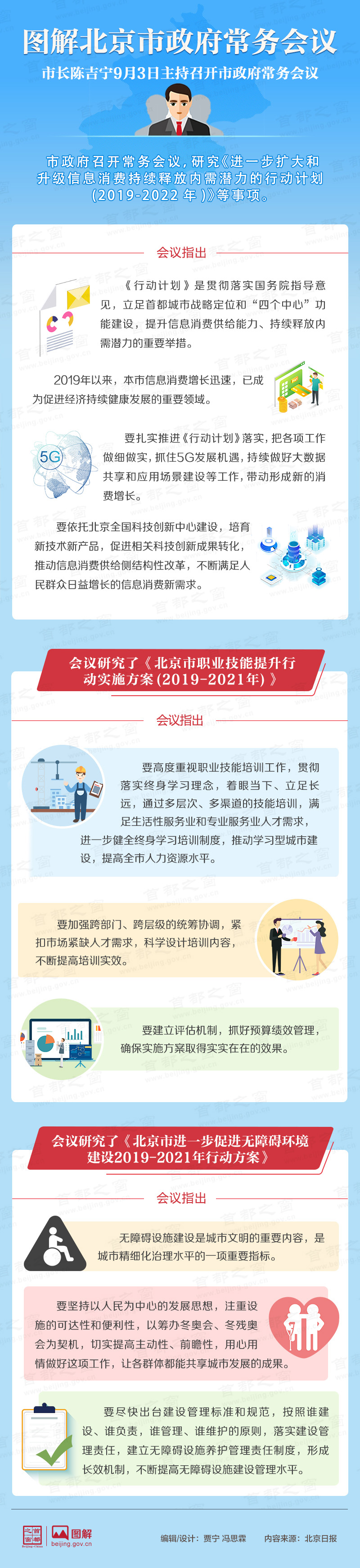 圖解2019年9月3日北京市政府常務(wù)會(huì)議
