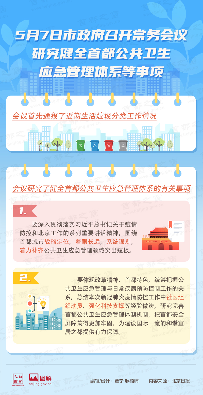 5月7日市政府召開常務(wù)會(huì)議研究健全首都公共衛(wèi)生應(yīng)急管理體系等事項(xiàng)