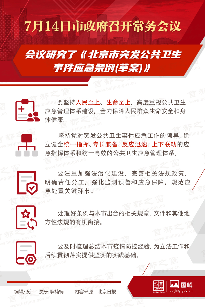 7月14日市政府召開常務(wù)會(huì)議研究《北京市突發(fā)公共衛(wèi)生事件應(yīng)急條例(草案)》