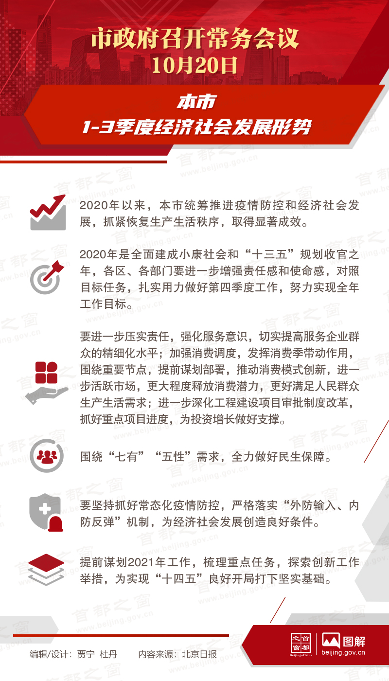 市政府常務(wù)會(huì)議：本市1-3季度經(jīng)濟(jì)社會(huì)發(fā)展形勢(shì)