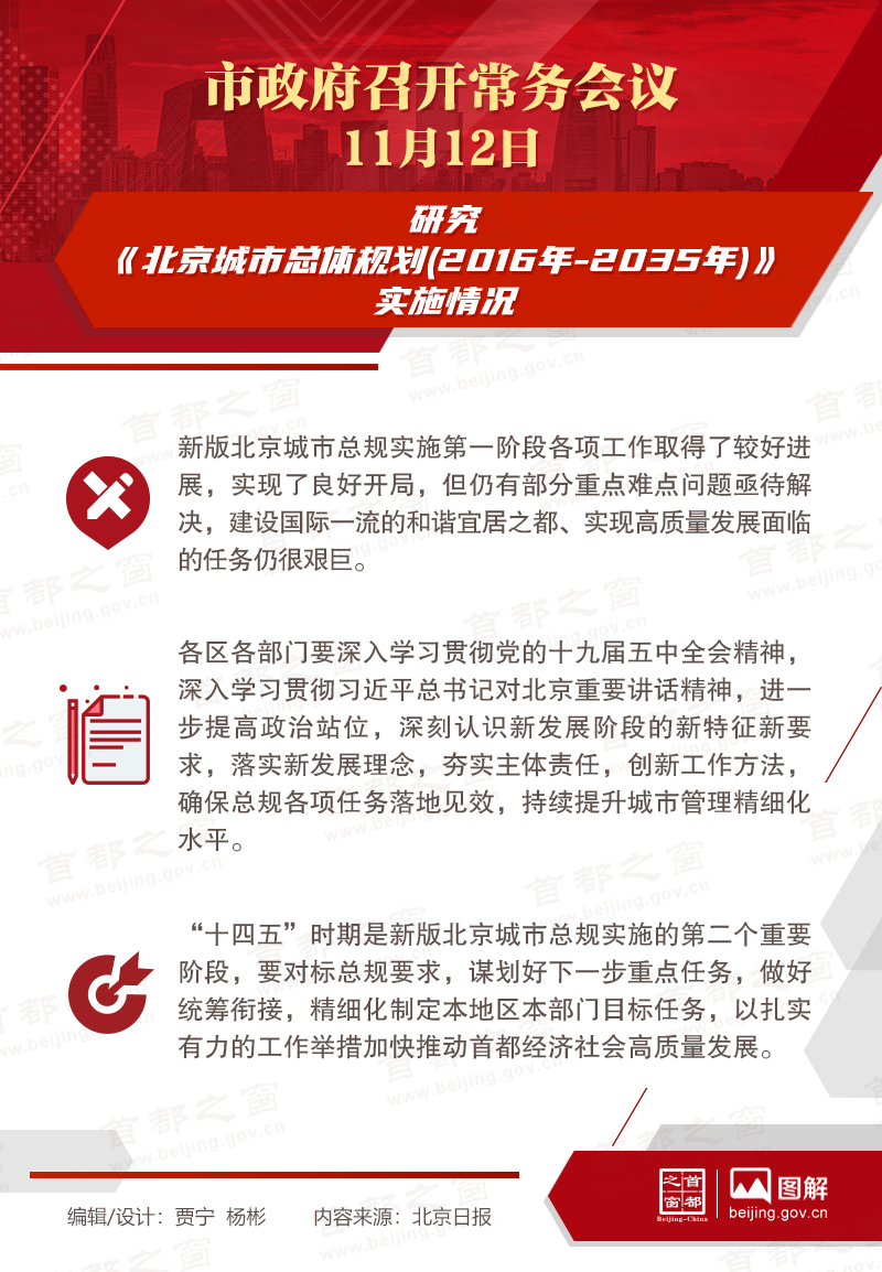 市政府常務(wù)會(huì)議：研究《北京城市總體規(guī)劃(2016年-2035年)》實(shí)施情況