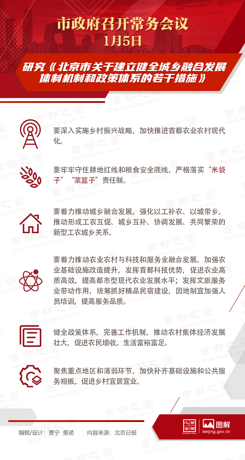 市政府常務(wù)會(huì)議：研究《北京市關(guān)于建立健全城鄉(xiāng)融合發(fā)展體制機(jī)制和政策體系的若干措施》