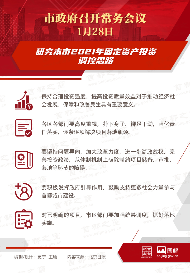 市政府常務(wù)會(huì)議：研究本市2021年固定資產(chǎn)投資調(diào)控思路