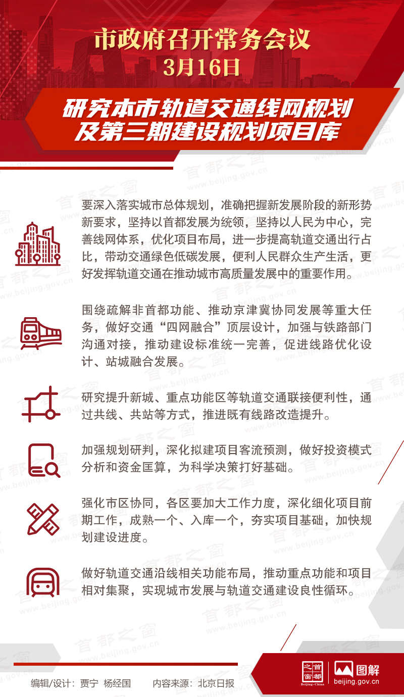 市政府常務(wù)會議：研究本市軌道交通線網(wǎng)規(guī)劃及第三期建設(shè)規(guī)劃項目庫