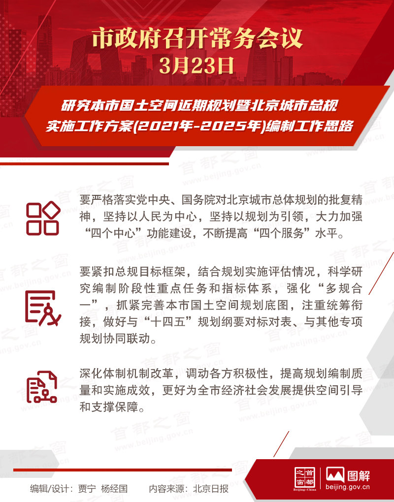市政府常務(wù)會議：研究本市國土空間近期規(guī)劃暨北京城市總規(guī)實(shí)施工作方案(2021年-2025年)編制工作思路