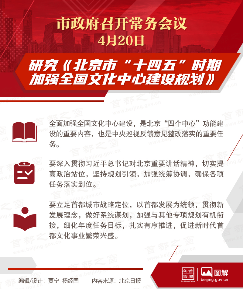 市政府常務(wù)會議：研究《北京市“十四五”時期加強全國文化中心建設(shè)規(guī)劃》