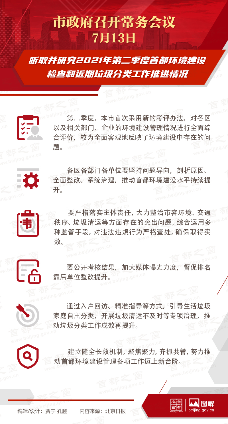 市政府常務(wù)會議：聽取并研究2021年第二季度首都環(huán)境建設(shè)檢查和近期垃圾分類工作推進(jìn)情況