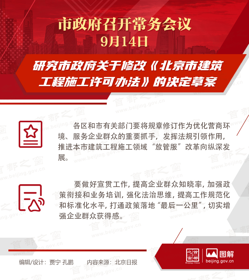 市政府常務(wù)會(huì)議：研究市政府關(guān)于修改《北京市建筑工程施工許可辦法》的決定草案