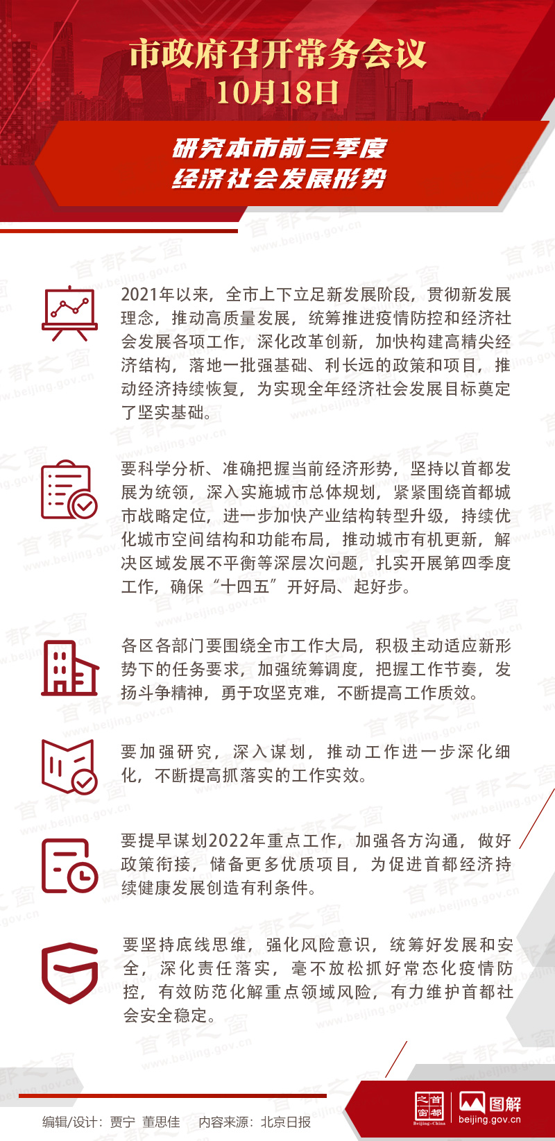 市政府常務(wù)會(huì)議：研究本市前三季度經(jīng)濟(jì)社會(huì)發(fā)展形勢(shì)