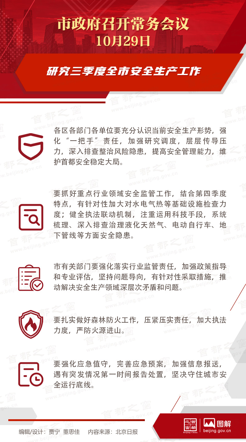 市政府常務會議：研究三季度全市安全生產(chǎn)工作