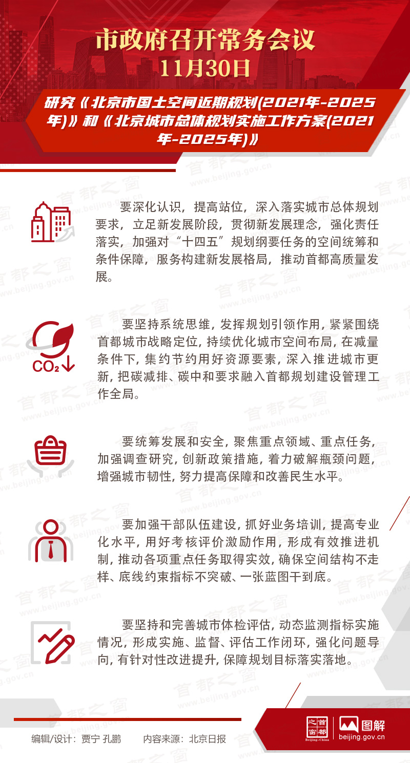 研究《北京市國(guó)土空間近期規(guī)劃(2021年-2025年)》和《北京城市總體規(guī)劃實(shí)施工作方案(2021年-2025年)》.jpg