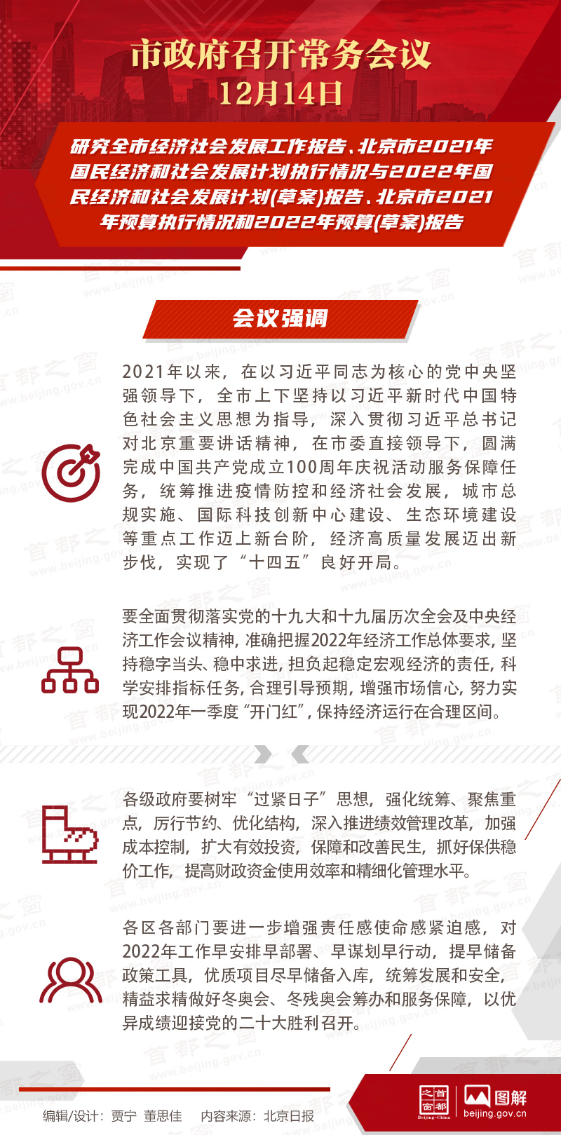 市政府常務(wù)會(huì)議：研究全市經(jīng)濟(jì)社會(huì)發(fā)展工作報(bào)告、北京市2021年國(guó)民經(jīng)濟(jì)和社會(huì)發(fā)展計(jì)劃執(zhí)行情況與2022年國(guó)民經(jīng)濟(jì)和社會(huì)發(fā)展計(jì)劃(草案)報(bào)告、北京市2021年預(yù)算執(zhí)行情況和2022年預(yù)算(草案)報(bào)告