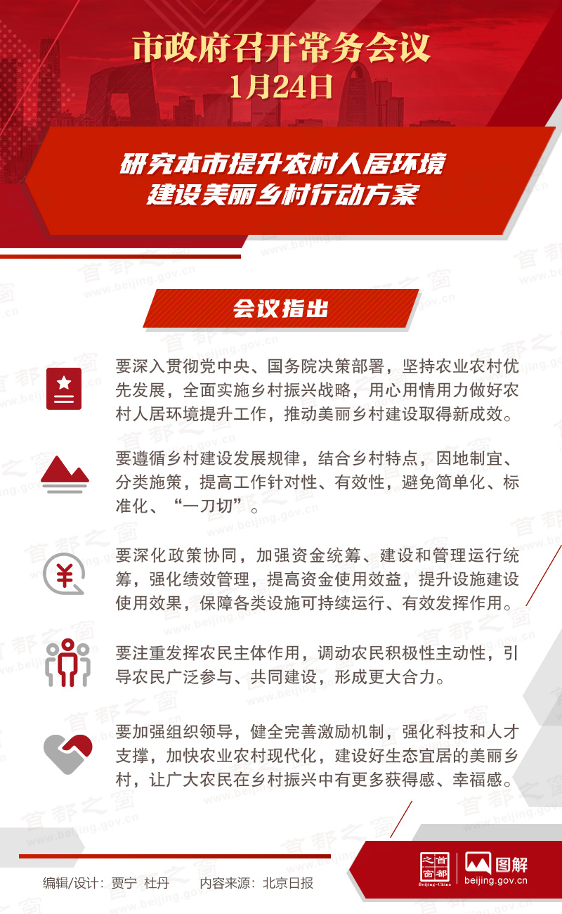 市政府常務會議：研究本市提升農(nóng)村人居環(huán)境建設美麗鄉(xiāng)村行動方案