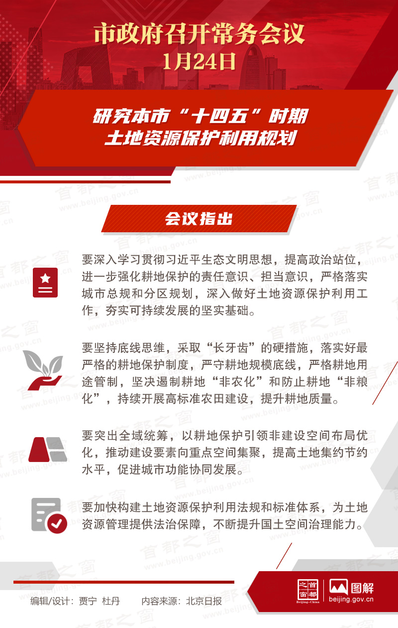 市政府常務(wù)會(huì)議：研究本市“十四五”時(shí)期土地資源保護(hù)利用規(guī)劃