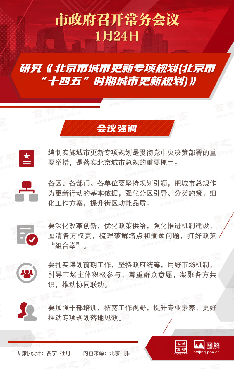 市政府常務(wù)會(huì)議：研究《北京市城市更新專項(xiàng)規(guī)劃(北京市“十四五”時(shí)期城市更新規(guī)劃)》