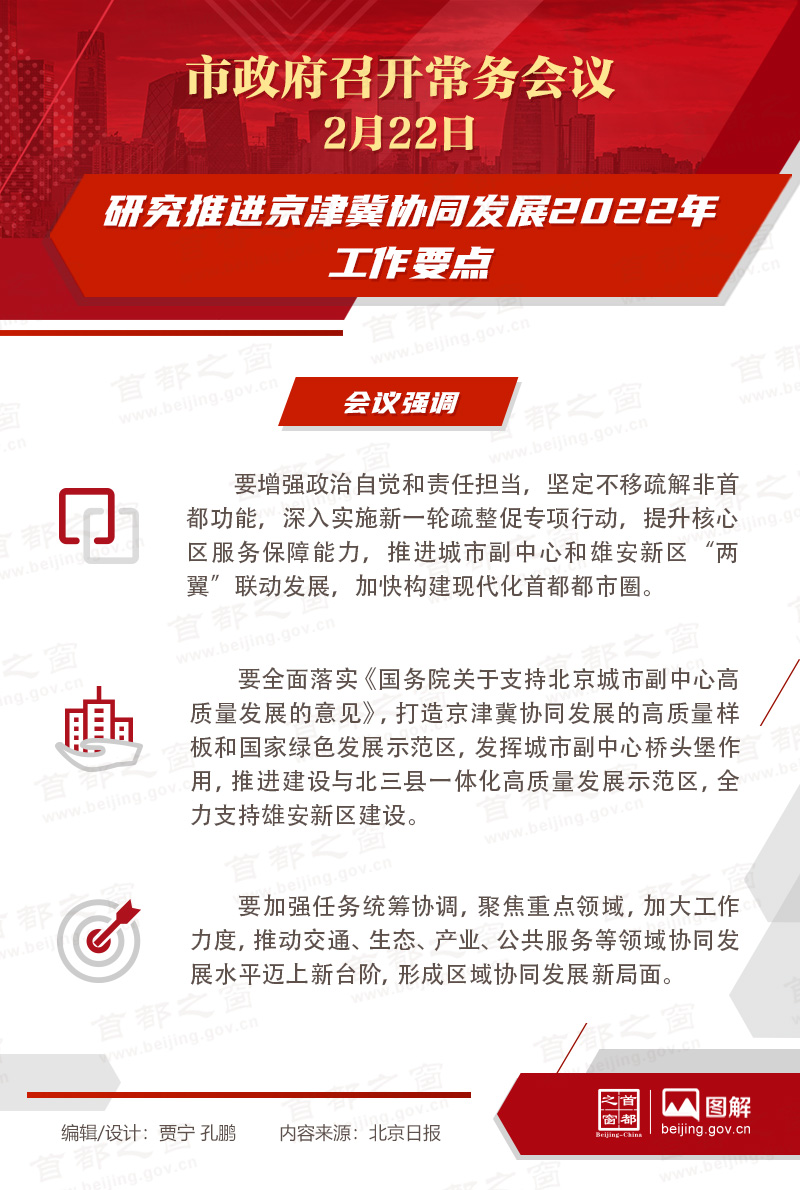 市政府常務(wù)會議：研究推進(jìn)京津冀協(xié)同發(fā)展2022年工作要點(diǎn)