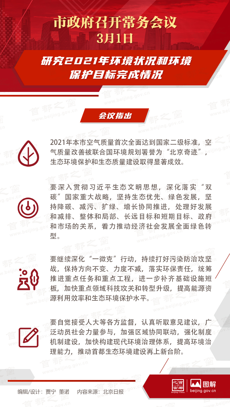市政府常務(wù)會(huì)議：研究2021年環(huán)境狀況和環(huán)境保護(hù)目標(biāo)完成情況