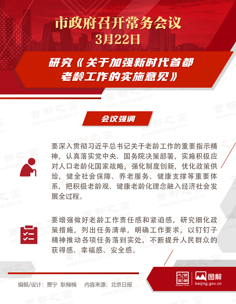 市政府常務(wù)會議：研究《關(guān)于加強(qiáng)新時代首都老齡工作的實施意見》