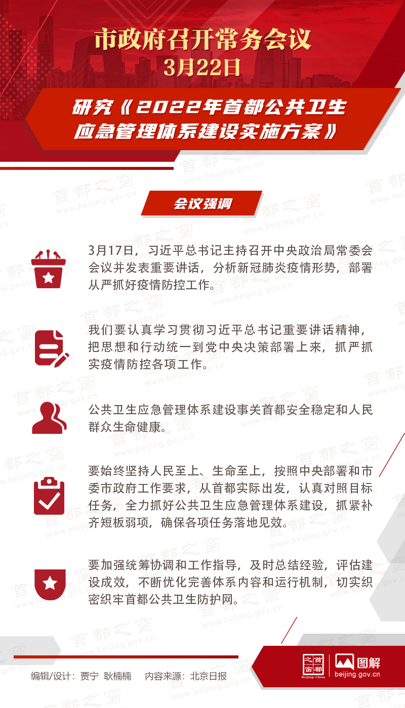 市政府常務(wù)會(huì)議：研究《2022年首都公共衛(wèi)生應(yīng)急管理體系建設(shè)實(shí)施方案》