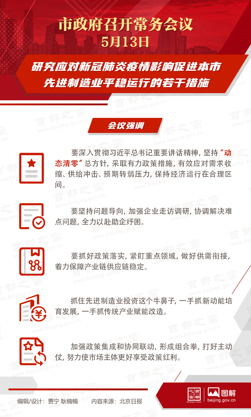 市政府常務(wù)會(huì)議：研究應(yīng)對(duì)新冠肺炎疫情影響促進(jìn)本市先進(jìn)制造業(yè)平穩(wěn)運(yùn)行的若干措施