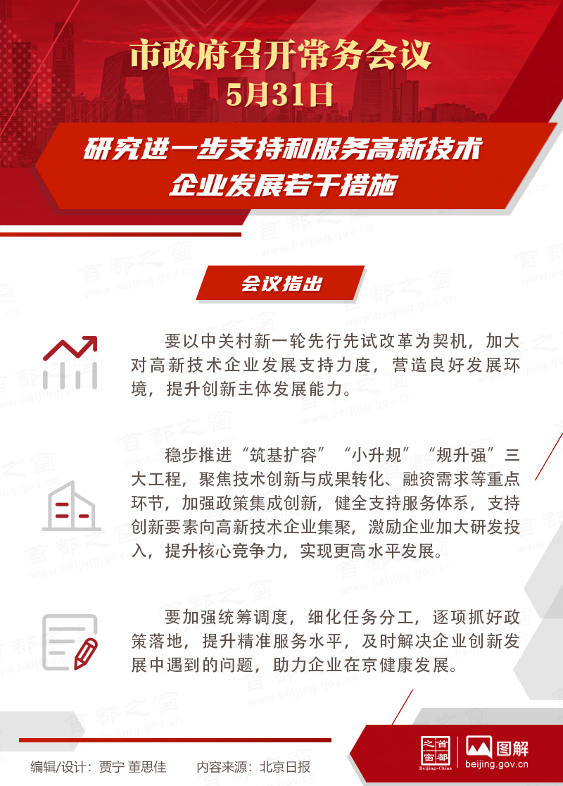 市政府常務(wù)會(huì)議：研究進(jìn)一步支持和服務(wù)高新技術(shù)企業(yè)發(fā)展若干措施