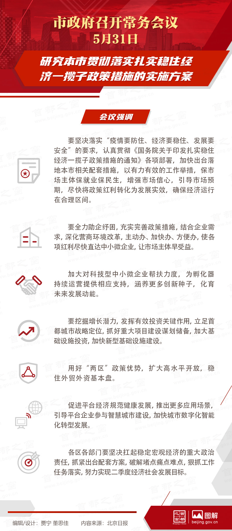 市政府常務(wù)會議：研究本市貫徹落實(shí)扎實(shí)穩(wěn)住經(jīng)濟(jì)一攬子政策措施的實(shí)施方案