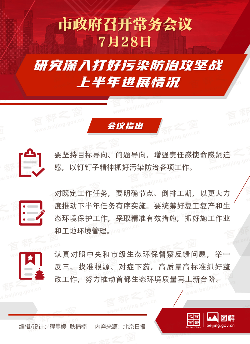 市政府常務(wù)會(huì)議：研究深入打好污染防治攻堅(jiān)戰(zhàn)上半年進(jìn)展情況