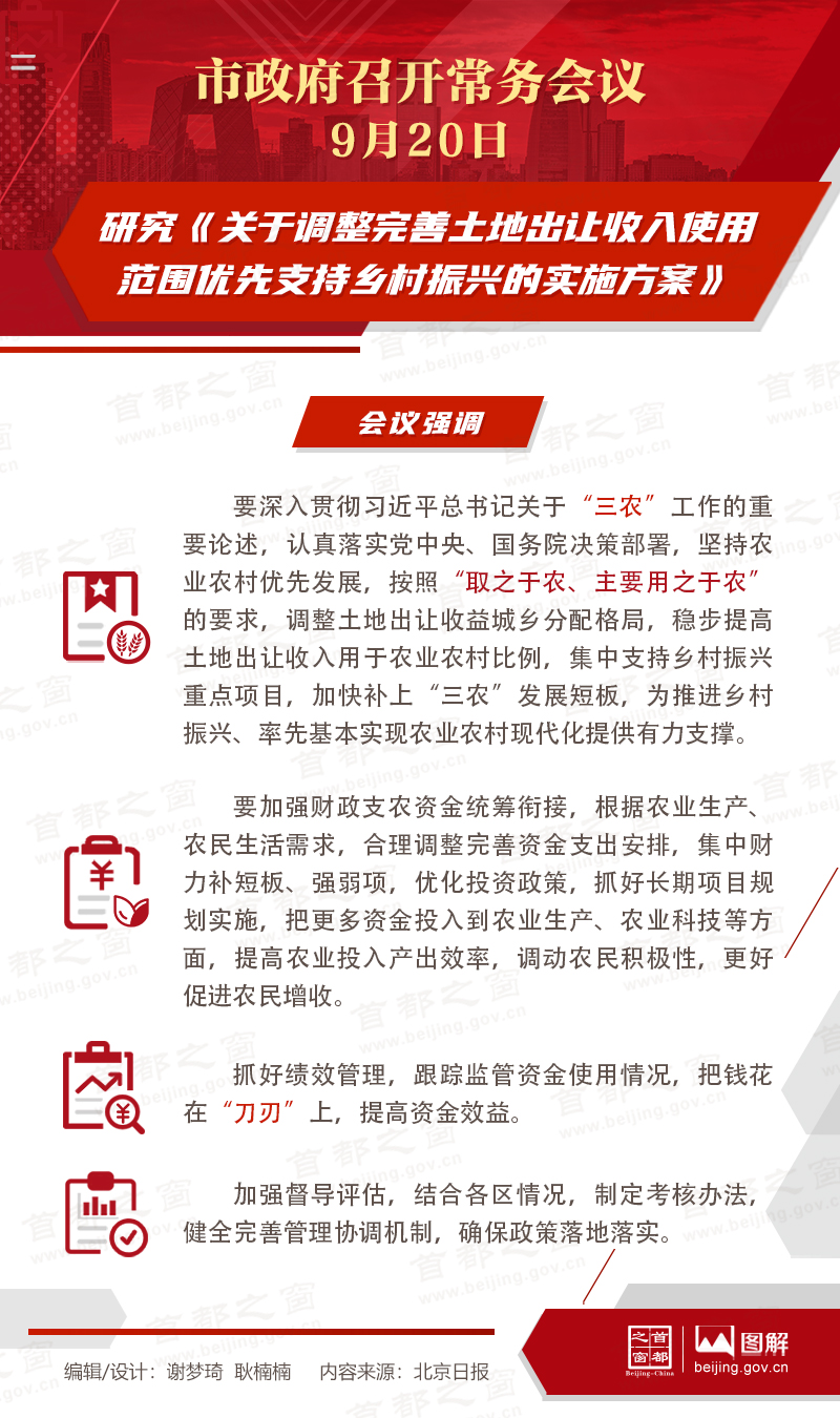 研究《關(guān)于調(diào)整完善土地出讓收入使用范圍優(yōu)先支持鄉(xiāng)村振興的實(shí)施方案》