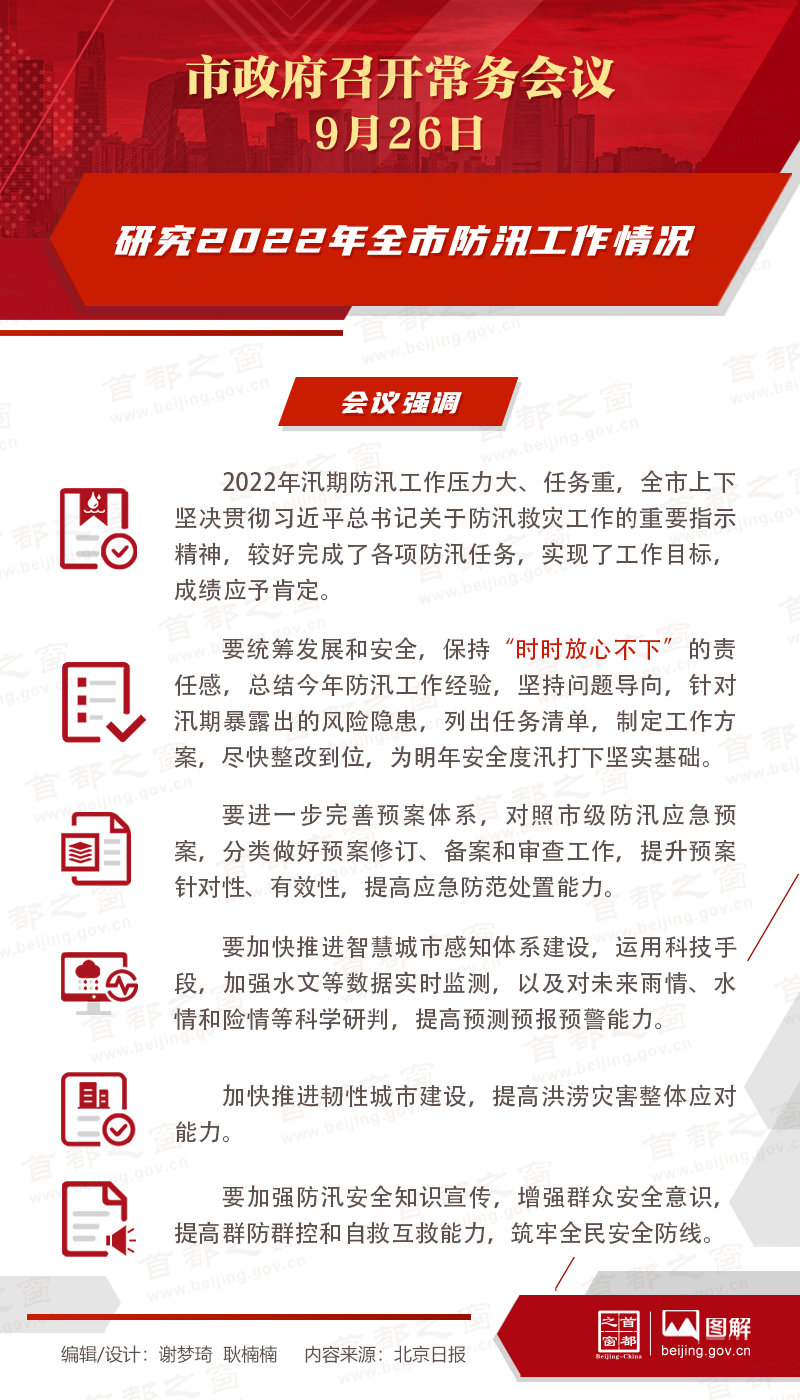 研究2022年全市防汛工作情況