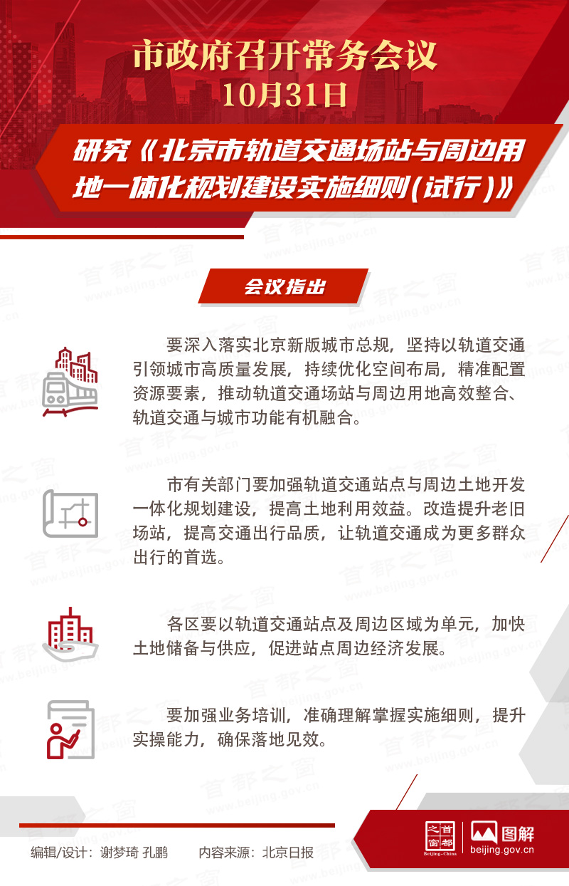 研究《北京市軌道交通場站與周邊用地一體化規(guī)劃建設(shè)實施細則（試行）》