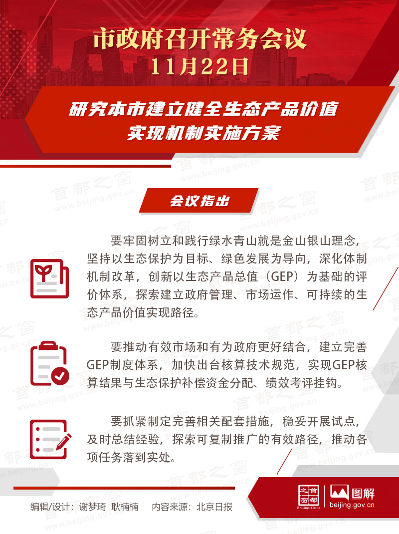 研究本市建立健全生態(tài)產(chǎn)品價(jià)值實(shí)現(xiàn)機(jī)制實(shí)施方案