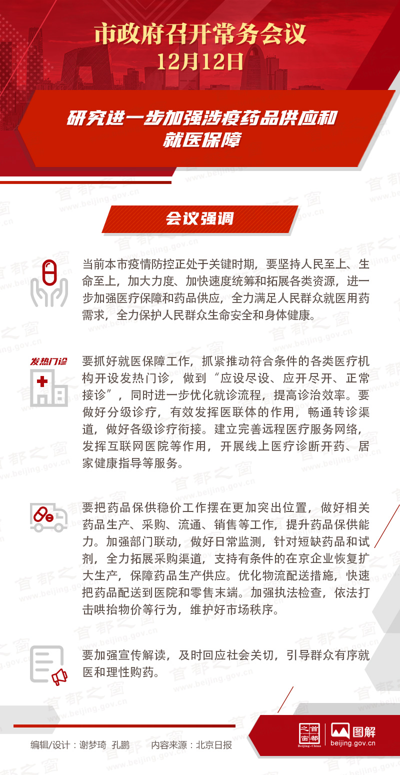 市政府常務(wù)會(huì)議：研究進(jìn)一步加強(qiáng)涉疫藥品供應(yīng)和就醫(yī)保障