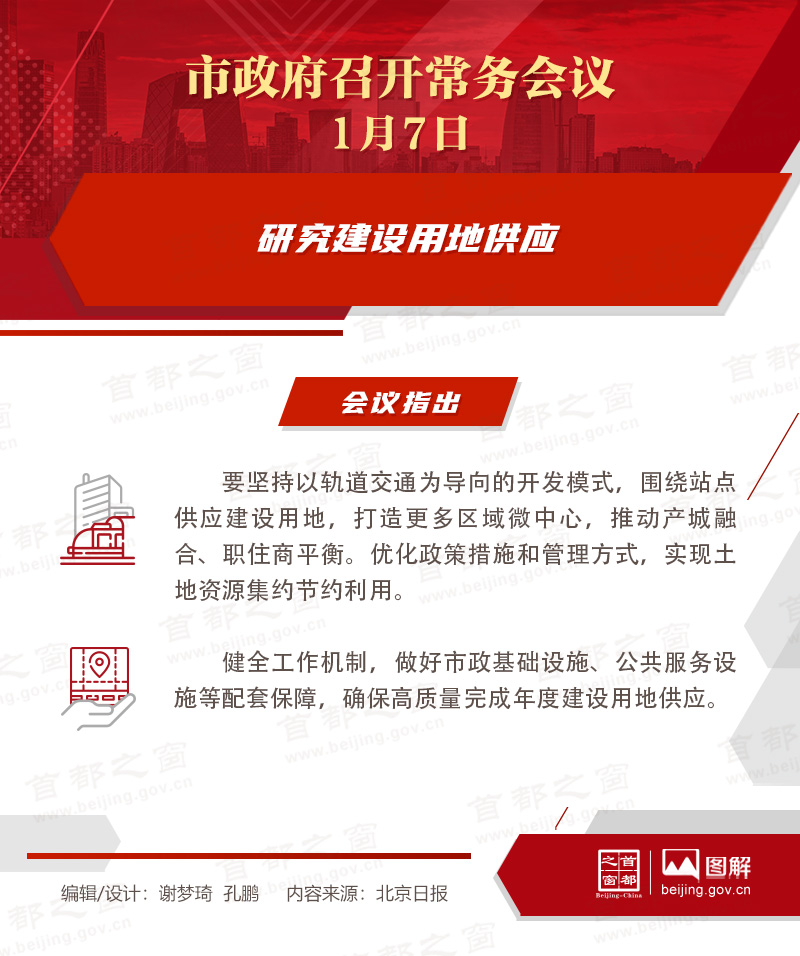 市政府常務(wù)會(huì)議圖解：研究建設(shè)用地供應(yīng)