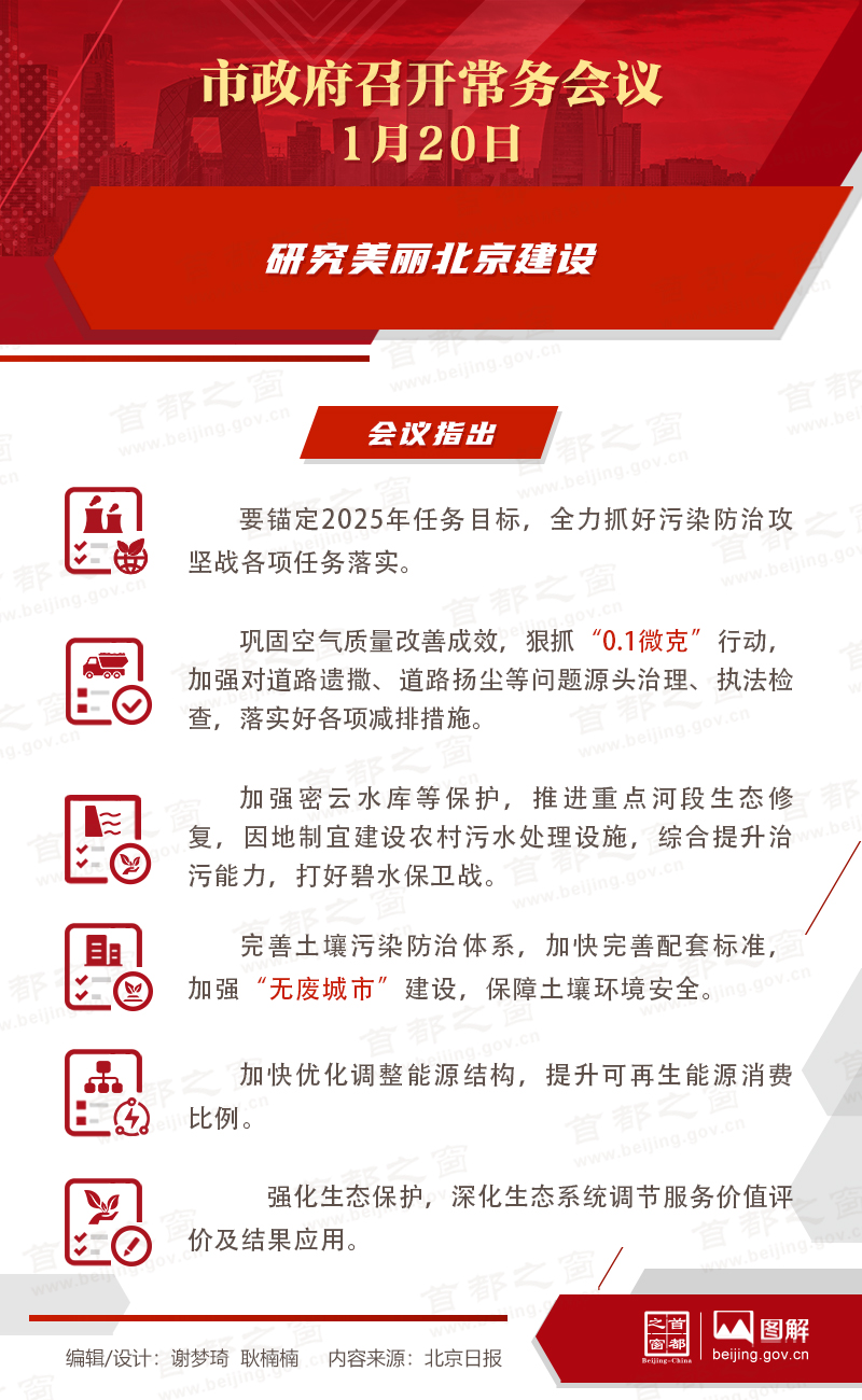 市政府常務(wù)會(huì)議圖解：研究美麗北京建設(shè)