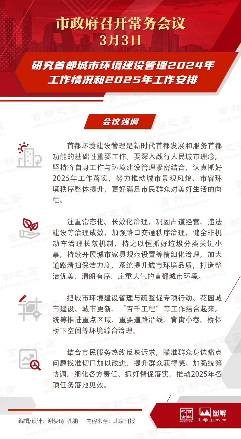 研究首都城市環(huán)境建設管理2024年工作情況和2025年工作安排
