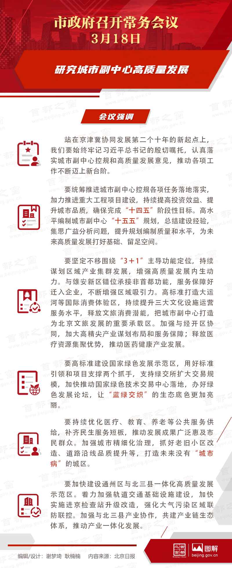 研究城市副中心高質(zhì)量發(fā)展