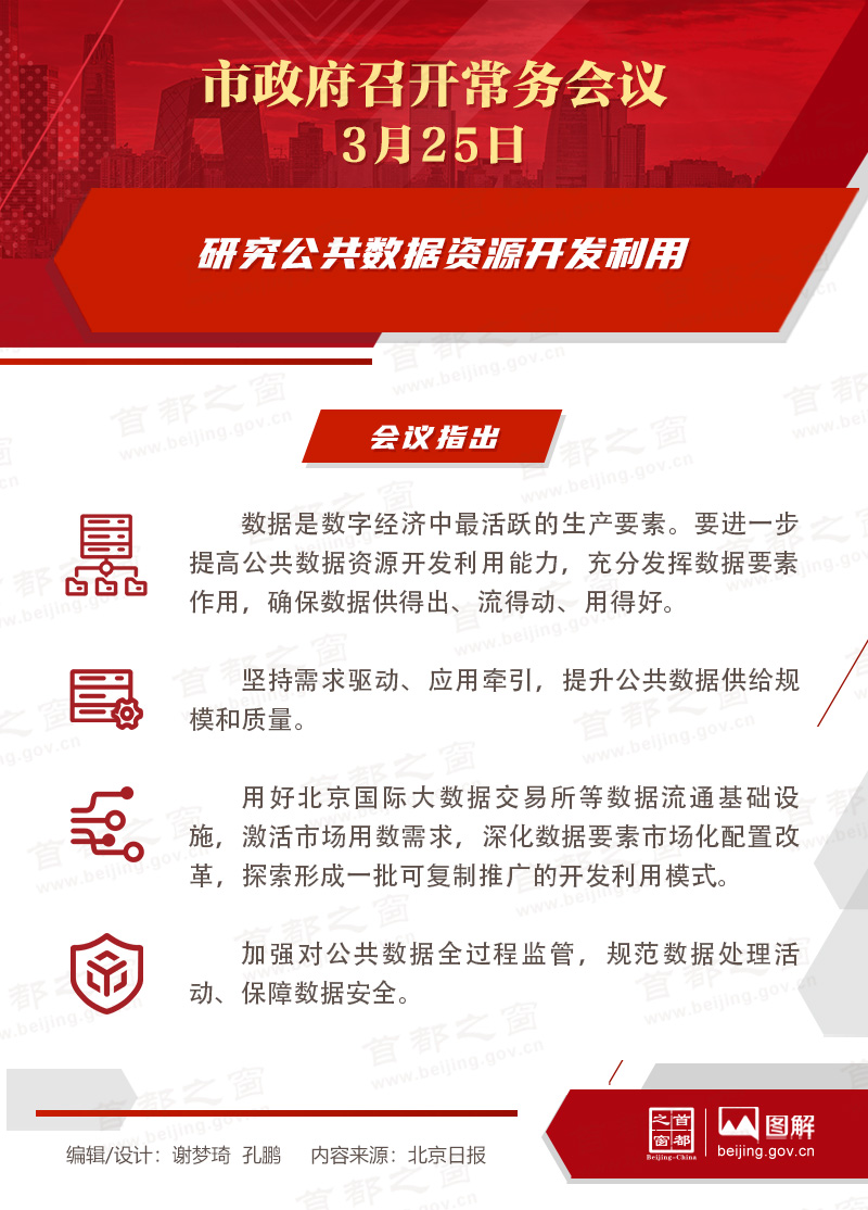 研究公共數(shù)據(jù)資源開發(fā)利用