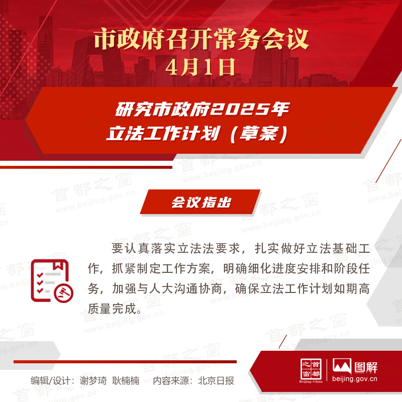 研究市政府2025年立法工作計劃（草案）