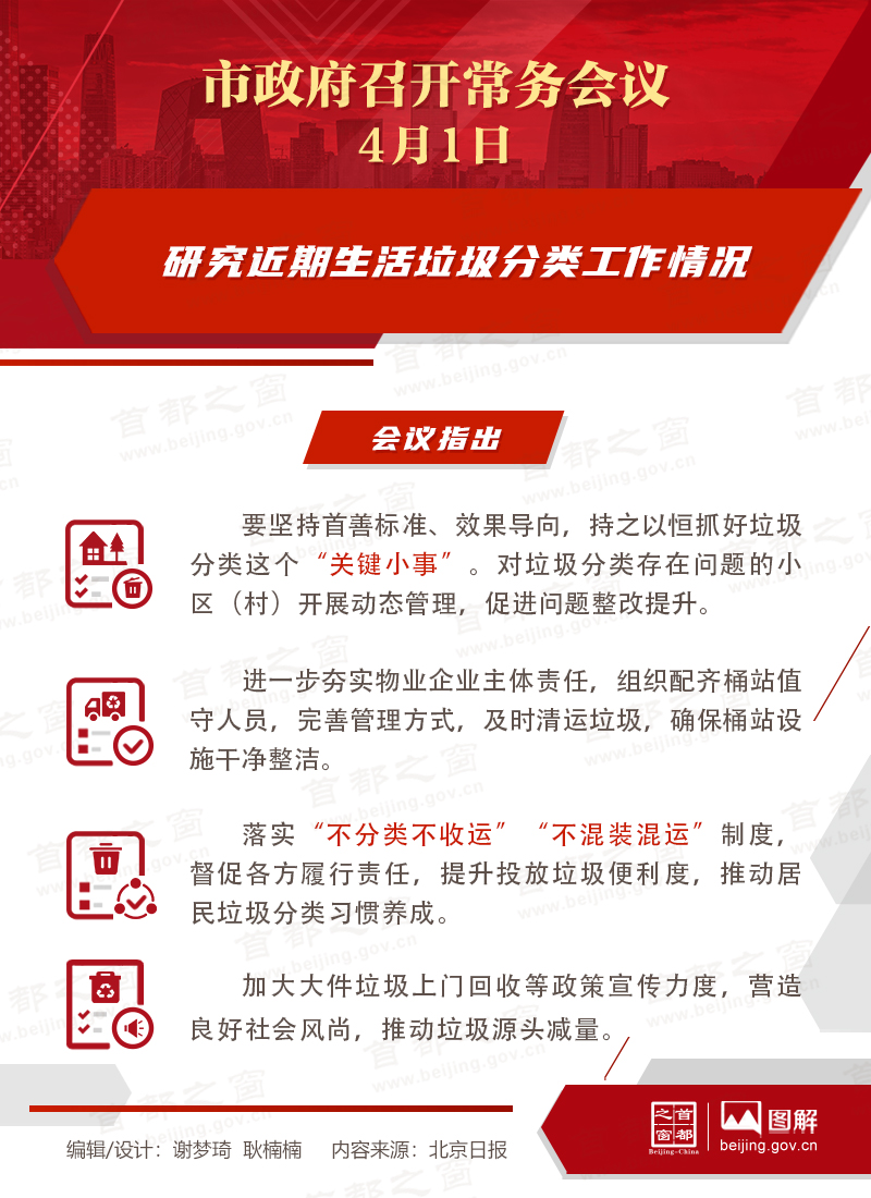 研究近期生活垃圾分類工作情況