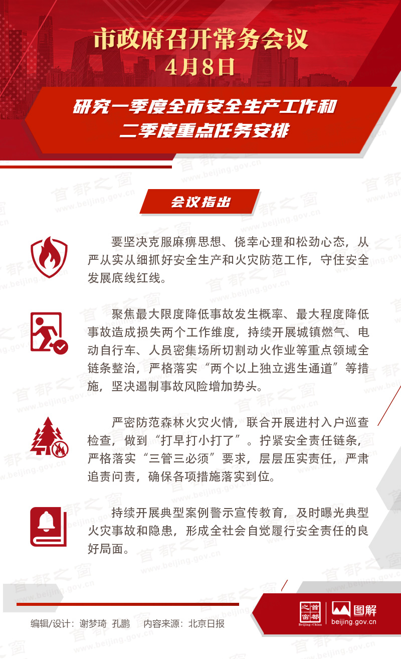 研究一季度全市安全生產(chǎn)工作和二季度重點(diǎn)任務(wù)安排