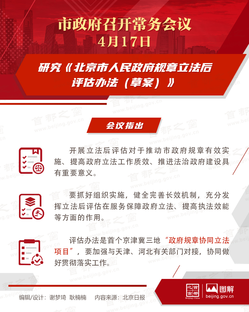 研究《北京市人民政府規(guī)章立法后評估辦法（草案）》