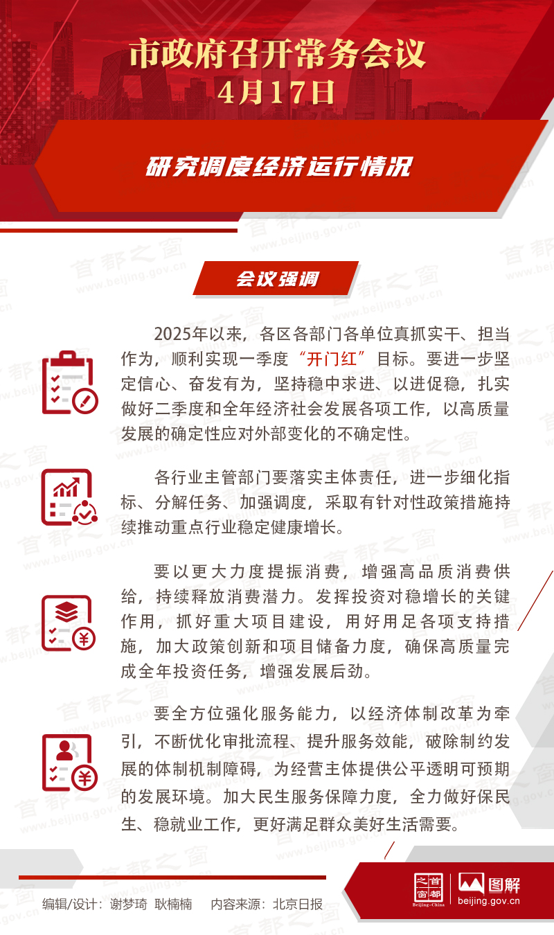研究調(diào)度經(jīng)濟運行情況