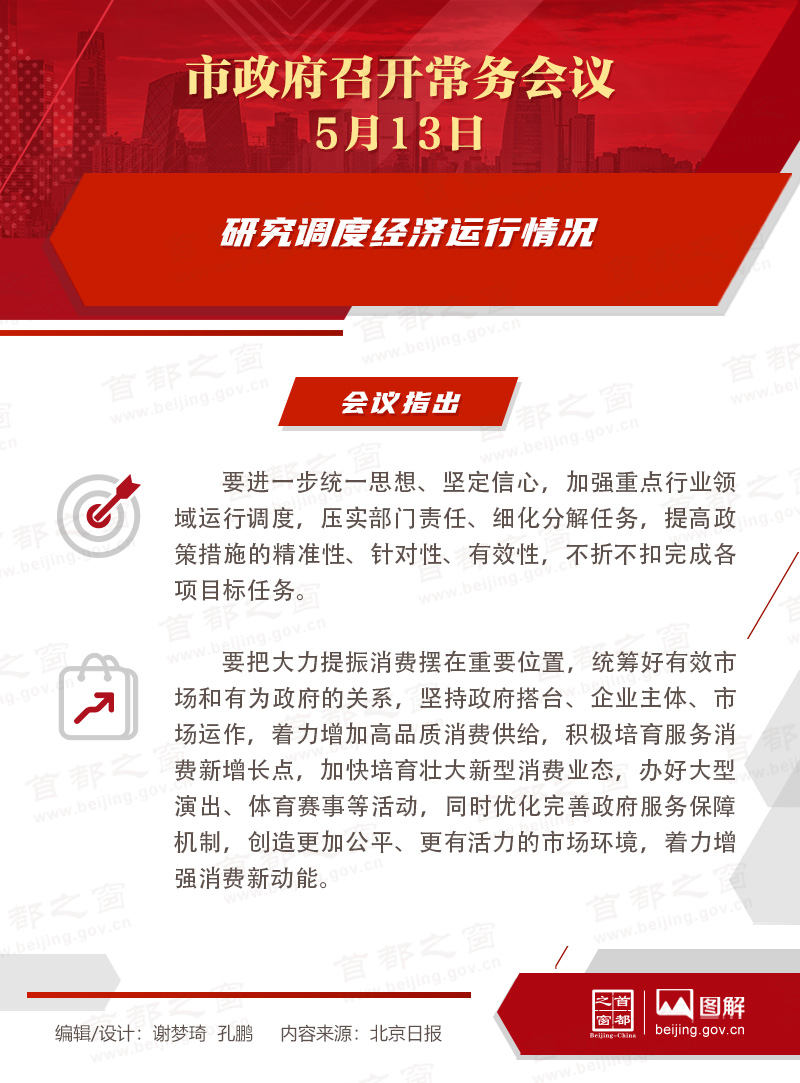 市政府常務(wù)會議圖解：研究調(diào)度經(jīng)濟(jì)運(yùn)行情況