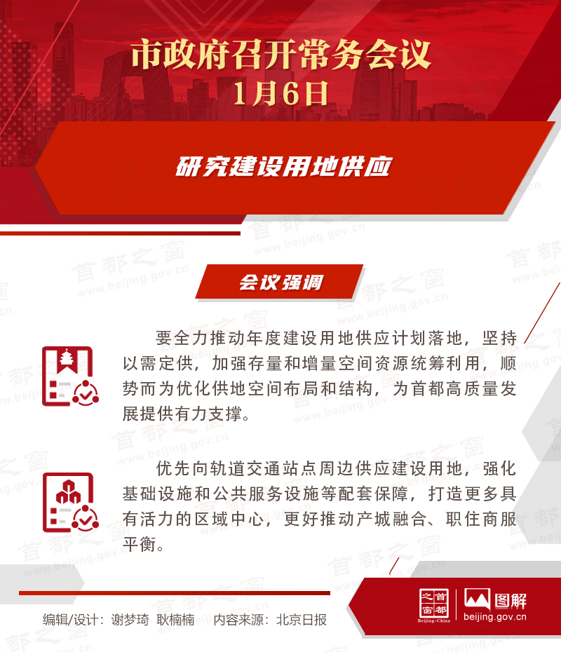 研究建設(shè)用地供應(yīng)