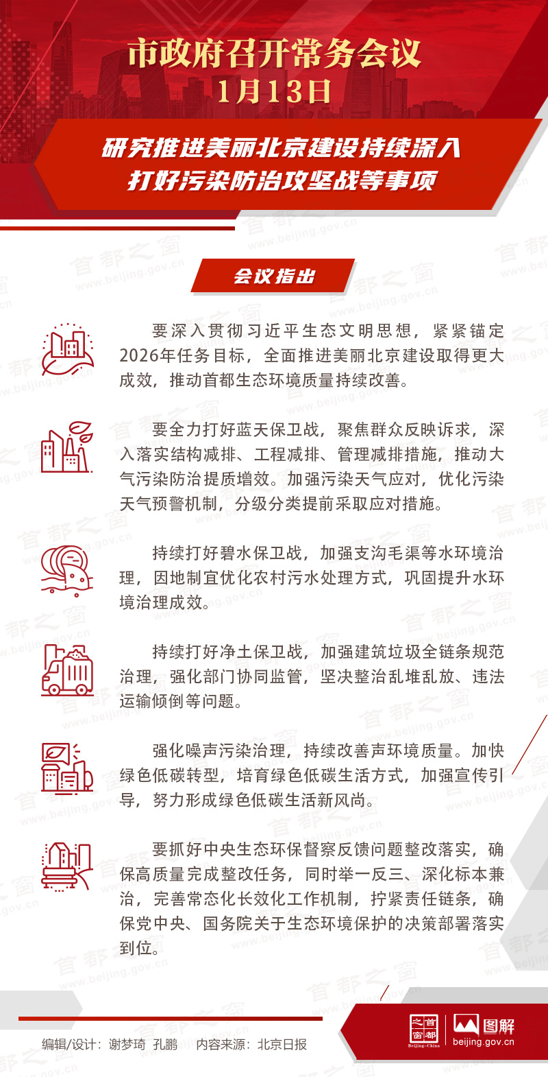 市政府常務(wù)會(huì)議圖解：研究推進(jìn)美麗北京建設(shè)持續(xù)深入打好污染防治攻堅(jiān)戰(zhàn)進(jìn)展情況