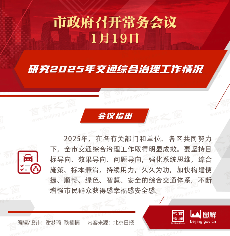 市政府常務會議圖解：研究2025年交通綜合治理工作情況